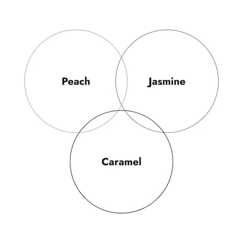 Pink Bourbon Decaffeinato 